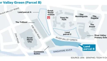 river-modern-river-valley-green-location-map
