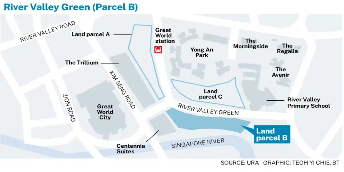 river-modern-river-valley-green-location-map river-modern-river-valley-green-location-map
